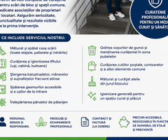 SERVICII PROFESIONALE DE CURĂȚENIE SCĂRI DE BLOC / ASOCIAȚII DE PROPRIETARI / ASOCIAȚII DE LOCATARI